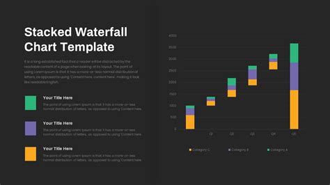 ppt waterfall chart|Waterfall Chart in PowerPoint .